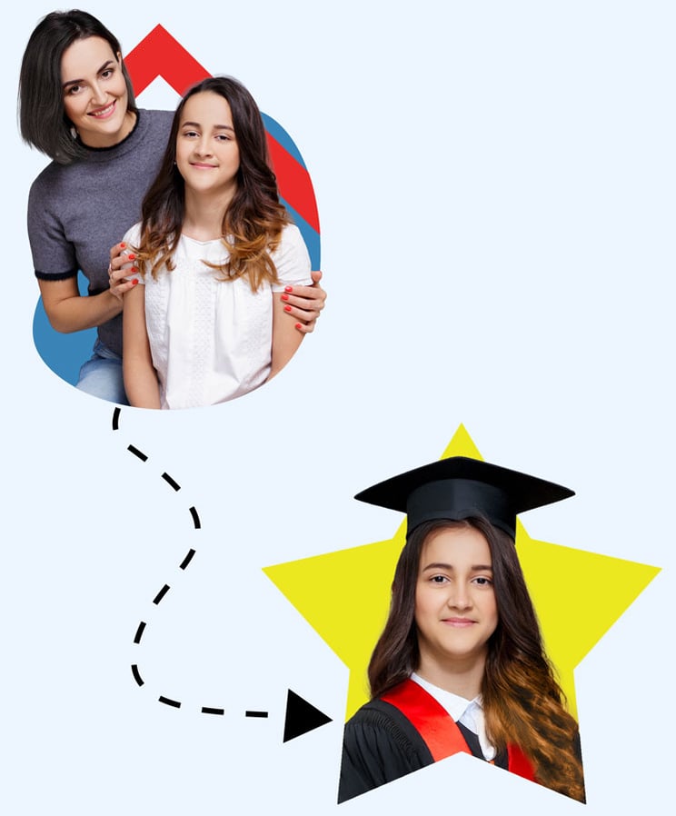 Student path from enrollment to graduation